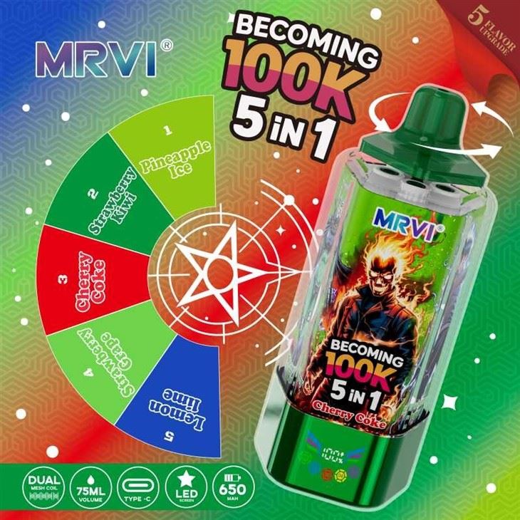 MRVI BECOMING 100K 4 MRVI BECOMING 100K 4