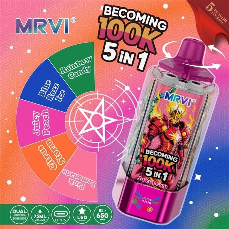 MRVI BECOMING 100K 2 MRVI BECOMING 100K 2