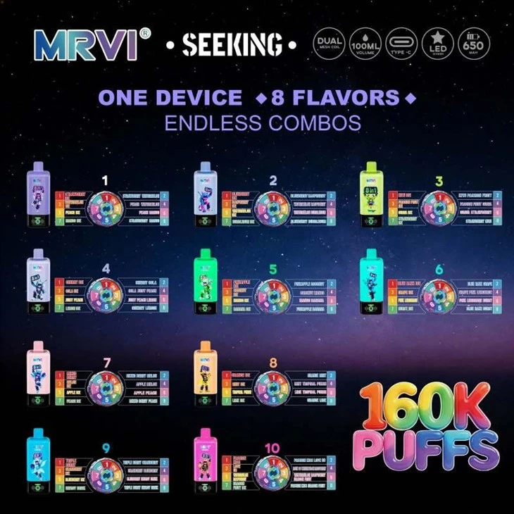 MRVI SEEKING 160000 8 In1 best MRVI SEEKING 160000 8 In1 best