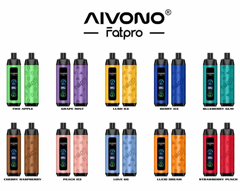 AIM FATPRO 22000 12 AIM FATPRO 22000 12