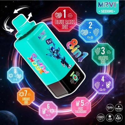 MRVI กำลังค้นหา 160000 8 ใน 1