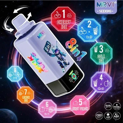 MRVI กำลังค้นหา 8 ใน1 160K